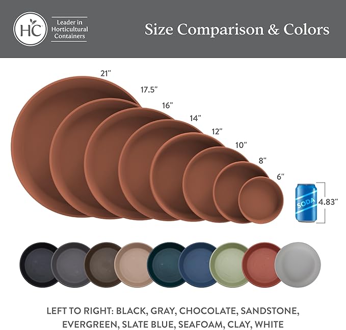 The HC Companies Flower Pot Saucers - Plastic Plant Saucer for Outdoors & Indoors - Traditional Design Plant Pot Trays for Water Drainage - Durable & Stylish Round Plant Tray (21-inch White)