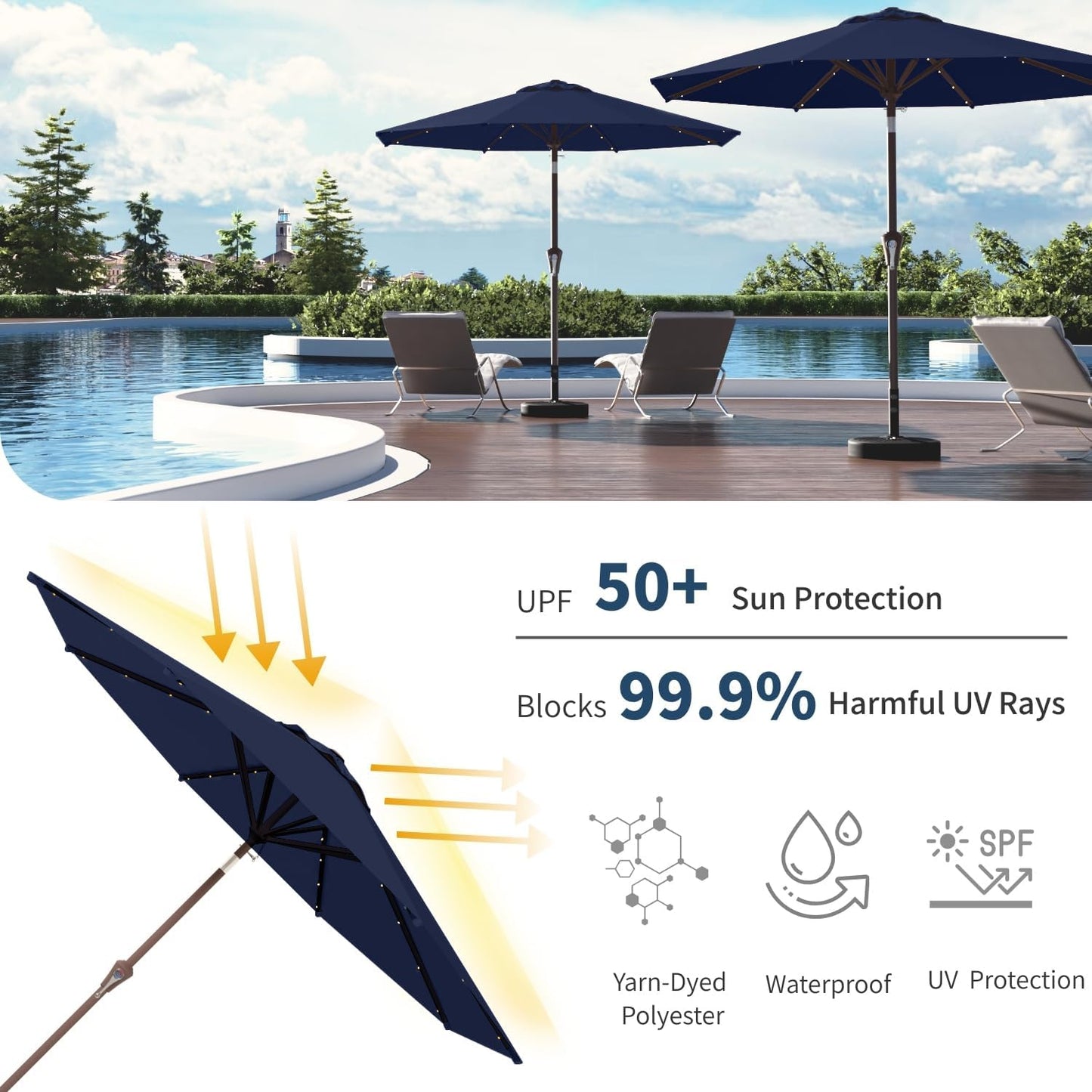 9FT Solar Umbrella 32 LED Lighted Patio Umbrella Table Market Umbrella w/Tilt and Crank, UV-Resistant Outdoor Umbrella for Pool, Garden, Deck, Navy Blue