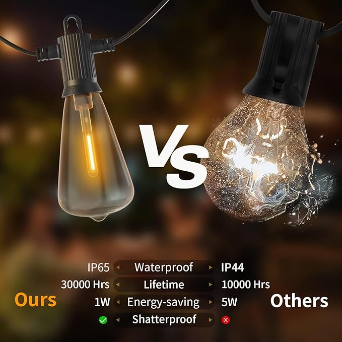 ZOTOYI Outdoor String Lights 100 FT, Waterproof IP65 LED Patio Lights with 52 ST38 Shatterproof Bulbs(2 Spare), Dimmable String Lights for Outside, Cafe, Bistro, Backyard, Garden Warm White