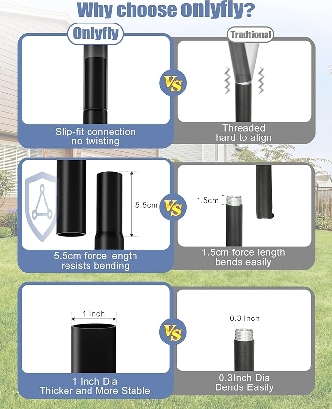 Bird Feeder Pole with Squirrel Baffle - 104 Inch Bird House Pole for Outdoors Heavy Duty, Squirrel Proof Baffle with Stainless Steel Spring for Better Defense, Slip-Fit Connection