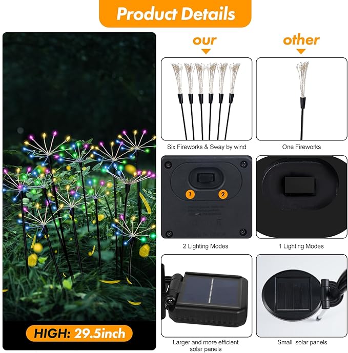 Solar Christmas Lights Outdoor Waterproof Decorative Solar Garden Lights 2 Pack 120LED Solar Firework Lights for Yard Bushes Lawn Flowerbed Xmas Decor，Christmas Gardening Gifts for Women, Multicolor