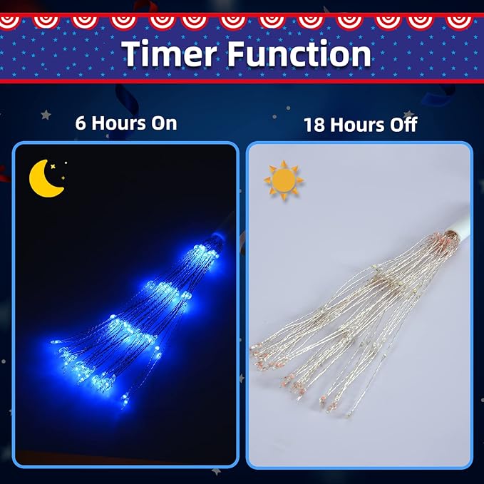 3 Pack 4th of July Lights Decorations 480 LED Remote&Time 8 Light Mode Red White and Blue Firework Lights Battery Operated, American Flag Patriotic Memorial Day Independence Day Outdoor Decor