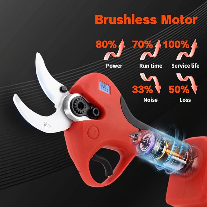 Pole Electric Pruning Shears with Portable Bag.Pole 1.6Inch(4CM) Electric Pruner for Tree Trimming Pole Tree Trimmer with 2Pcs 2000mAh Batteries(Jovant)