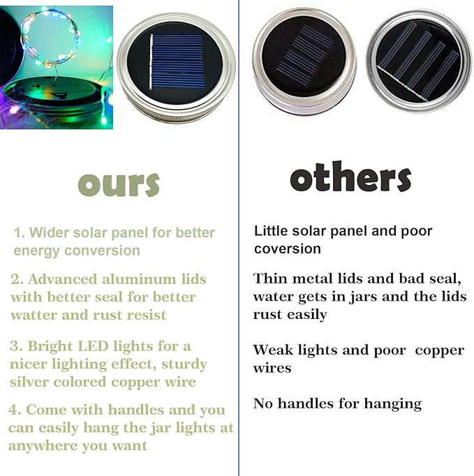 SmilingTown Solar Mason Jar String Light Lids 12 Pack 30 LED Fairy Firefly Inserts Lighting with 12 Hangers Waterproof for Outdoor Tree Patio Lawn Garden Decor, No Jars (Multi-Colored)