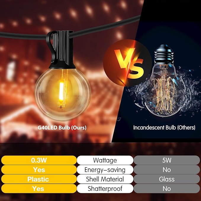 DAYBETTER 25FT Solar String Lights for Outside Waterproof with Remote,12 LED Shatterproof Bulbs Dimmable&Timer, Solar Patio Lights 3 Installation(Clips/Stakes/Nails) for Outdoor Porch Garden Market