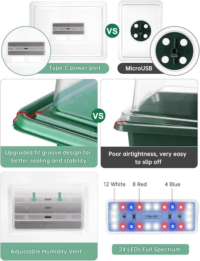 4 Packs Medium Seed Starter Tray, Adjustable Brightness and Timer, Upgraded 24 Full Spectrum LEDs, Seed Starter Kit with Drainage Holes, Tools and Labels for Indoor Plant Growing