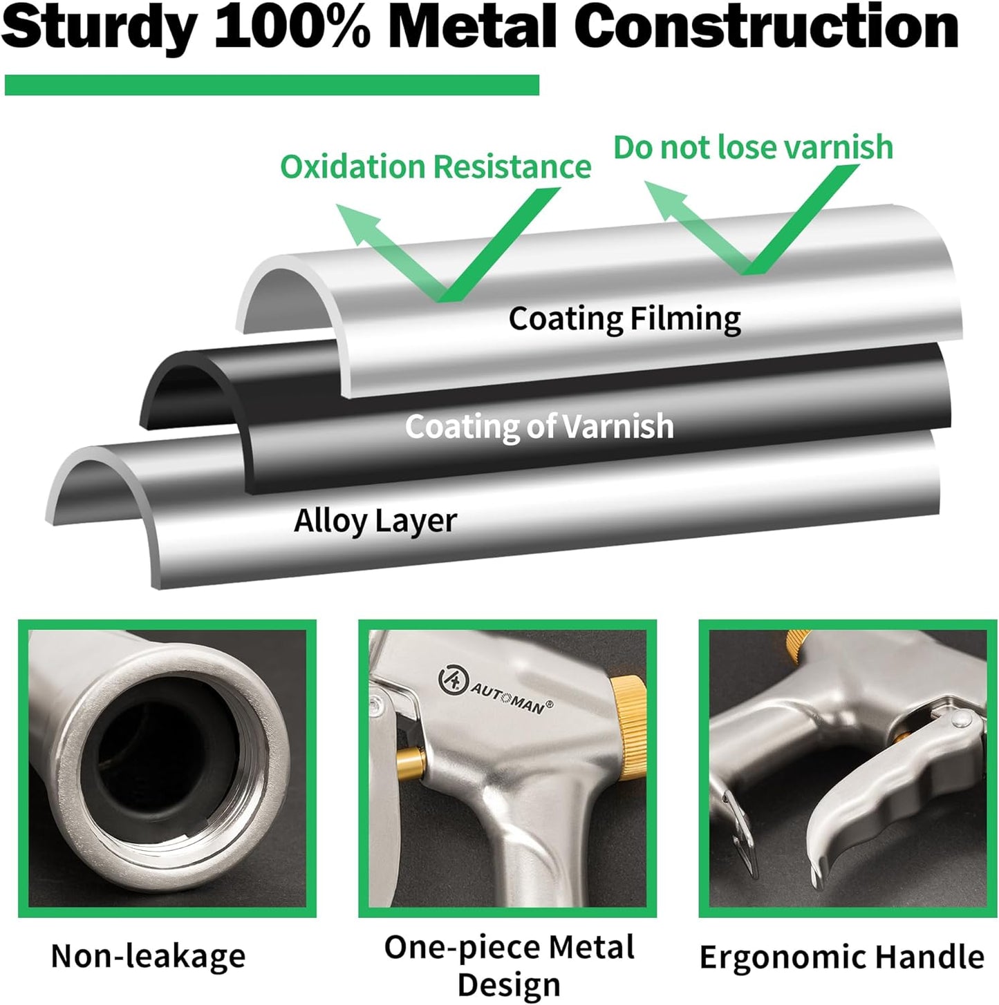 AUTOMAN Garden Hose Nozzle Sprayer - High Pressure 100% Metal Water Spray Nozzle With 4 Patterns - Heavy Duty for Watering Plants, Lawns, Washing Cars & Pets