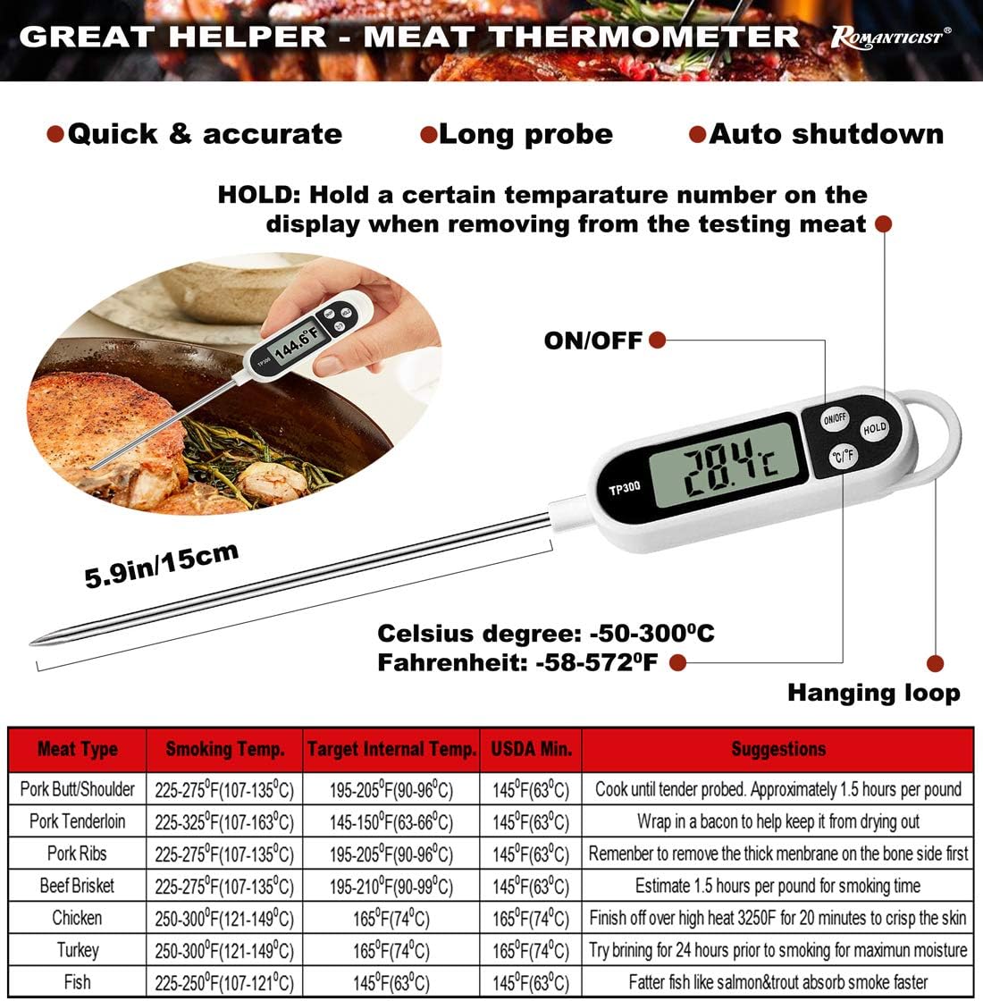 ROMANTICIST 23pcs Must-Have BBQ Grill Accessories Set with Thermometer in Case - Stainless Steel Barbecue Tool Set with 2 Grill Mats for Backyard Outdoor Camping - Father's Day Best Barbecue Gift