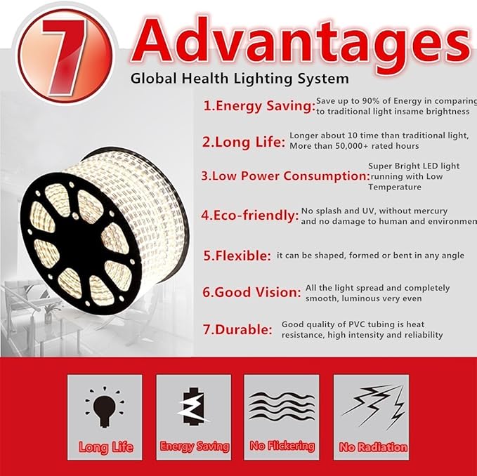 5050-60 Type AC 110-120V LED Strip Lights, Flexible/Waterproof/Dimmable/Multi-Modes LED Rope Light + 23 Keys Remote for Home/Garden/Building Decoration (65.6ft/20m, Warm White 3500K)