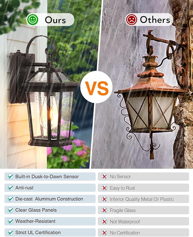 VIANIS 2-Pack Oil Rubbed Bronze Outdoor Lights Wall Mount, Dusk to Dawn Wall Lights for House Outside, Aluminium Modern Porch Lights Sconce, Exterior Wall Lantern Fixture with Waterproof, Anti-Rust