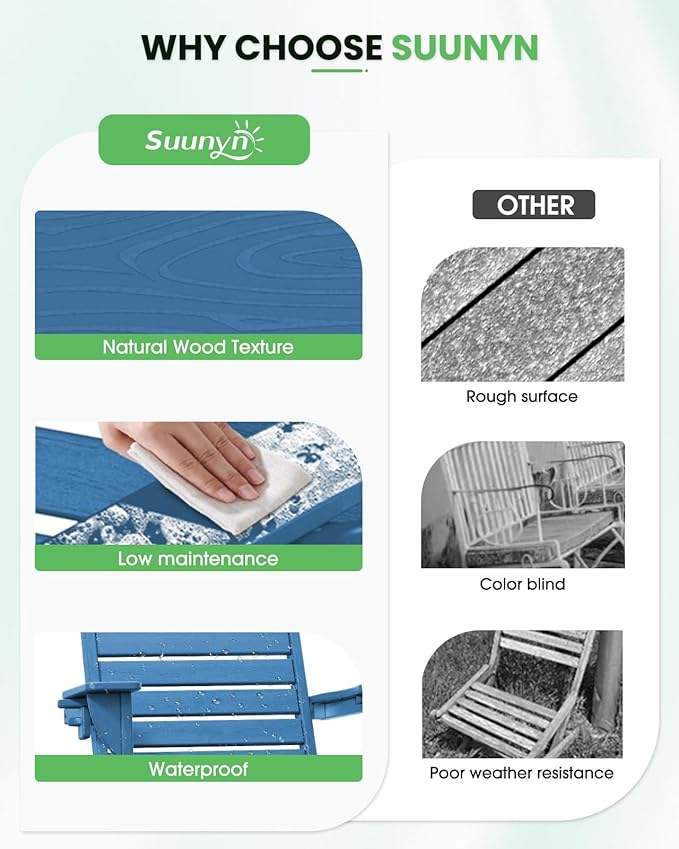 Adirondack Chairs Set of 4, Outdoor Fire Pit Chairs, HDPE All-Weather Adirondack Chairs with Cup Holder, Lawn Chair for Deck, Patio, Garden (NavyBlue)