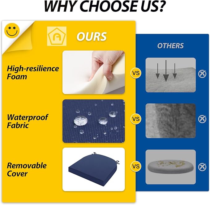 AAAAAcessories Outdoor Seat Cushions for Chairs, Waterproof, Fade-Resistant Patio Furniture Replacement Cushions, 17" x 16" x 2", Set of 2, Navy Blue