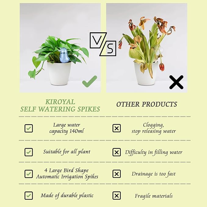 4 Pack Self Watering Spikes, Indoor Plant Watering Globes, Bird Shape Automatic Irrigation Spikes,Plant Watering Devices (Green&Blue)