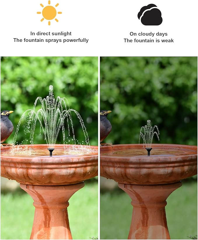 Biling Solar Fountain for Bird Bath with Water Pump Kit, 4.5 W 48 GPH Solar Water Pump with 4ft Tubing for Hummingbird Bath, Small Pond and Fish Tank