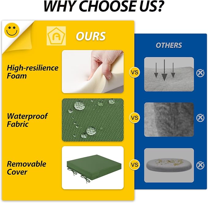 AAAAAcessories Outdoor Seat Cushions for Chairs, Waterproof, Fade-Resistant Patio Furniture Replacement Cushions, 18" x 18" x 2", Set of 2, Dark Moss