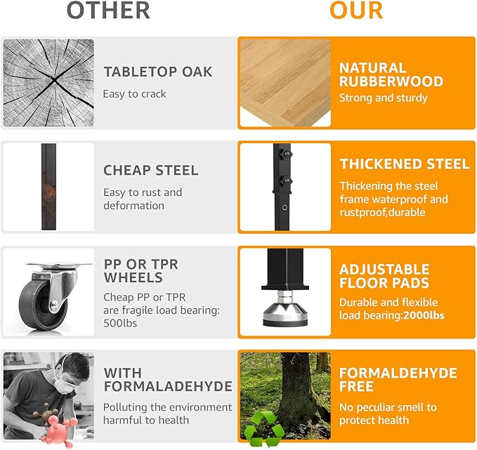 48" Adjustable Workbench,Heavy-Duty Work Table,3000 LBS Load Capacity Particleboard Hardwood Workstation Outlets with Power Strips and Fixed feet,for Workshop, Garage