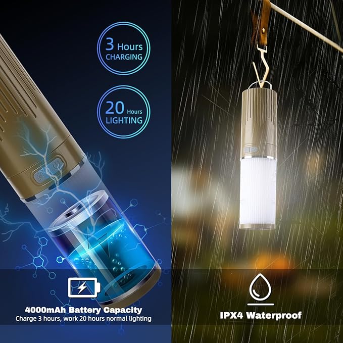 Camping Lantern with 49.2FT String, 2 in 1 Outdoor Warm White String Lights with 4 Modes & 5 Modes Rechargeable Camping Lamp IPX4 Waterproof Portable LED Tent Light for Outdoor Yard Garden Decoration