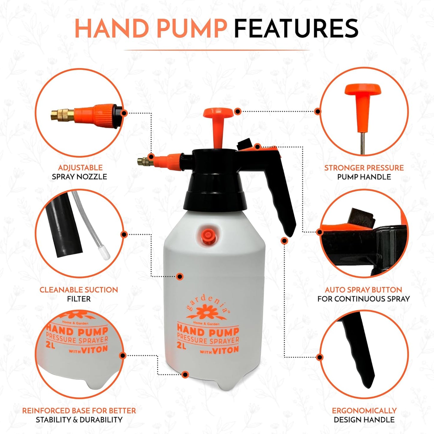 Handheld Pumping Sprayer Viton Seals Sprayers in Lawn and Garden, Spray Bottles for Cleaning Chemical Sprayer Continuous Spray Bottle for Plants 2 Pack 2L (0.53 Gal / 68oz)