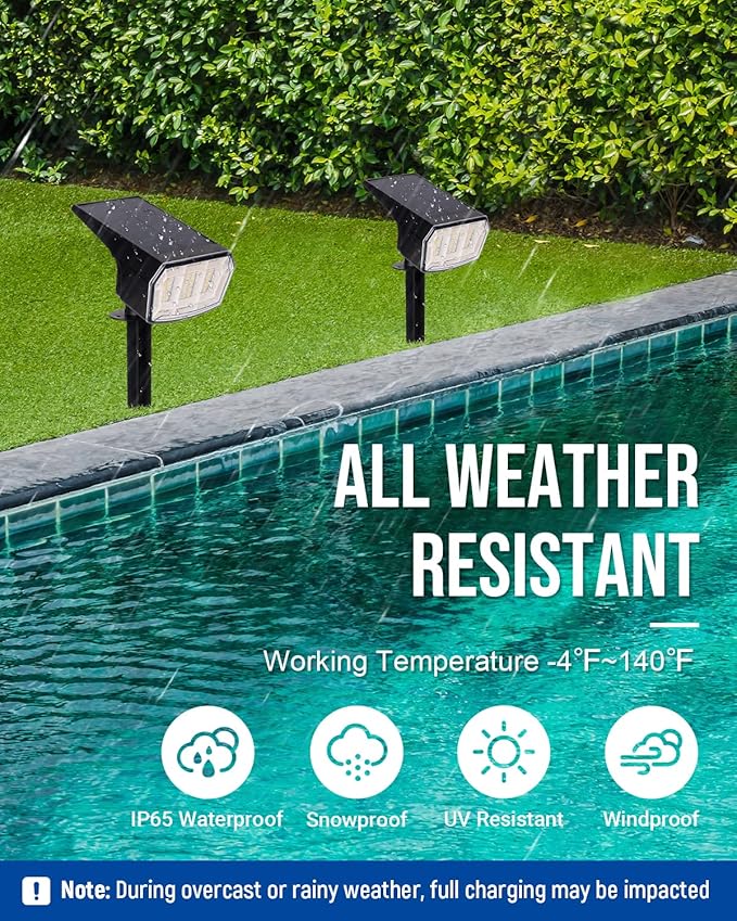 Solar Spot Lights Outdoor 63 LED 3 Lighting,Waterproof IP65 Modes Spotlights for Outside House Yard Garden Landscape Lights 2 Pack (Natural Light)