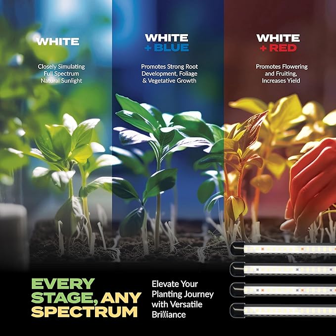 Bloom Lume LED Grow Lights for Indoor Plants Full Spectrum - Features Multi-Mode Color Spectrums, Dimmable, Auto Timer, Clip on Goosneck Plant Lamp