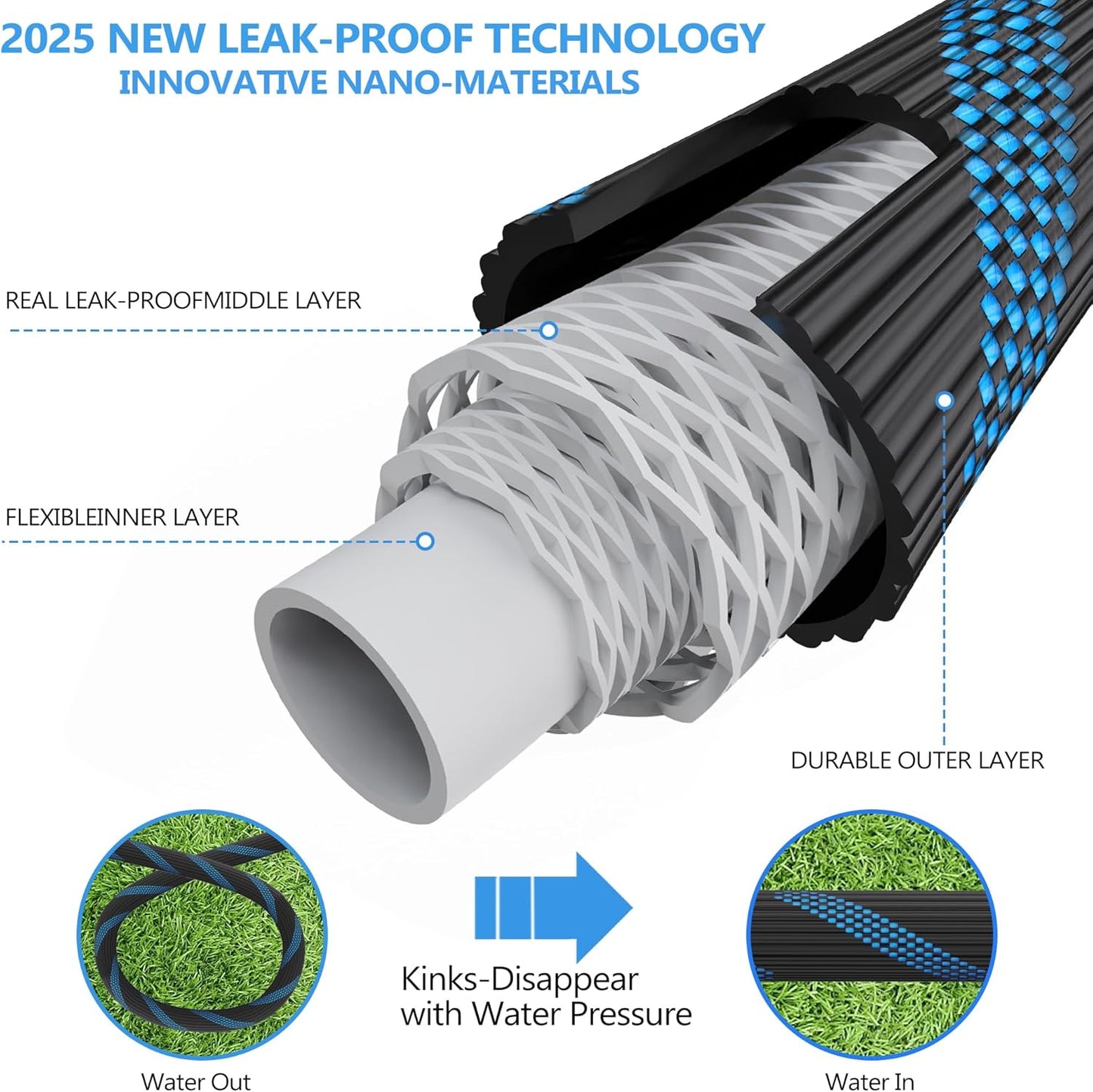 Garden Hose 100 ft -Heavy Duty Water Hoses - Flexible&Lightweight Car Washing Pipe with Strain Reliefs,Kink-free Rubber Hoses with Spray for Gardening Yards