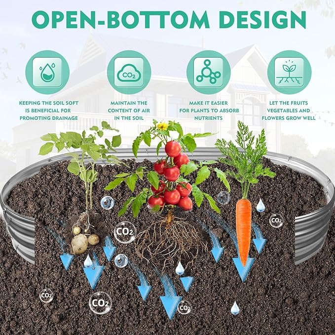 72X36X12 Inches Oval Galvanized Metal Garden Raised Bed/Plant Box for Planting,36 Inches Diameter Metal Fire Pit Ring,Small Animal Fence-3 in 1 Modular Design in Silver (6X3X1 FT, Oval)