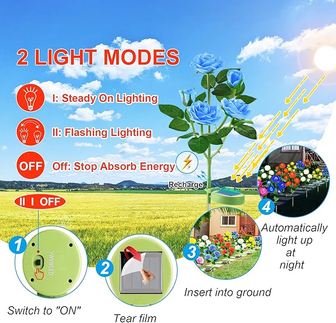 Solar Flower Lights Outdoor - Upgraded New Material Two Modes Realistic LED Solar Powered Waterproof Lights with 5 Roses, Solar Decorative Stake for Garden (Blue, 2 Pack)