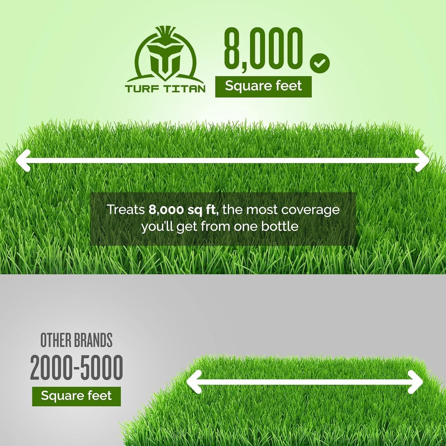 Turf Titan Lawn Advancer – Green Lawn Booster and Lawn Fertilizer (1 Gallon) – Fast Acting Grass Fertilizer w/Tri-Action Formula – Fertilizer Concentrate for Grass Growth - Covers up to 32,000 Sq Ft