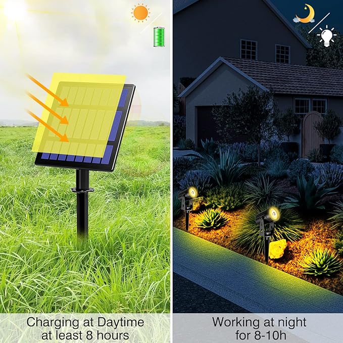 2W Solar Spotlights,T-SUNRISE IP65 Waterproof Outdoor Solar Lights Landscape Lighting Wall Light Auto On/ Off with 2 Warm White Dual Spot Headlamp for Tree,Patio, Yard, Garden