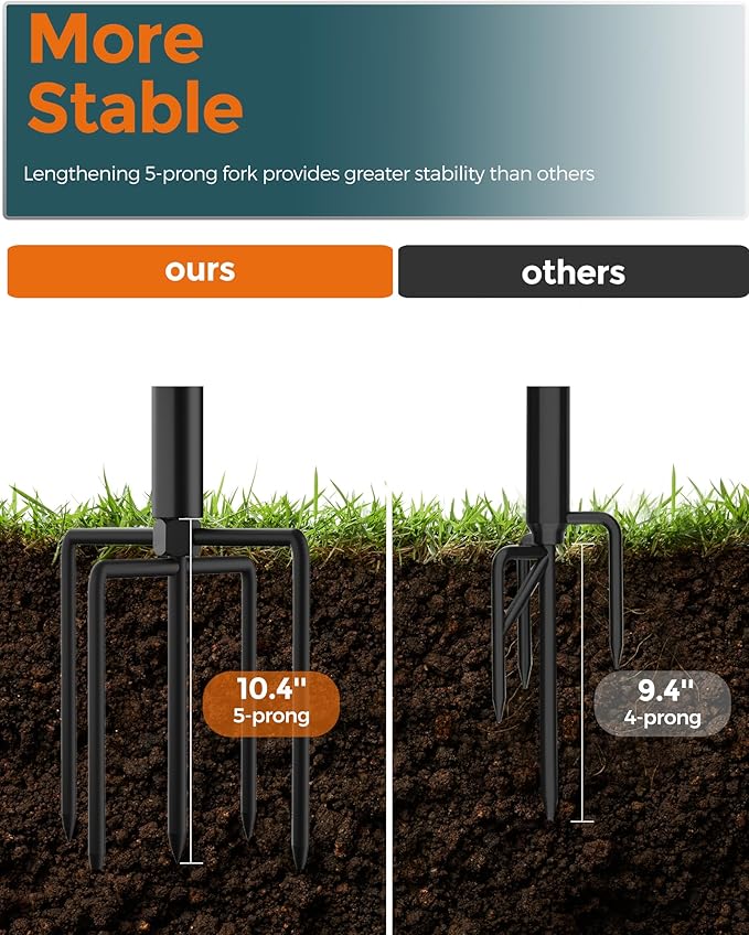 LAND·VOI Metal String Light Poles for Outside Hanging - Backyard, Garden, Patio, 1 Pack Lighting Stand with Adjustable Height for Outdoor Parties, Wedding, Extra-Long 5-Prong Claws, (9.6FT) FLP01B
