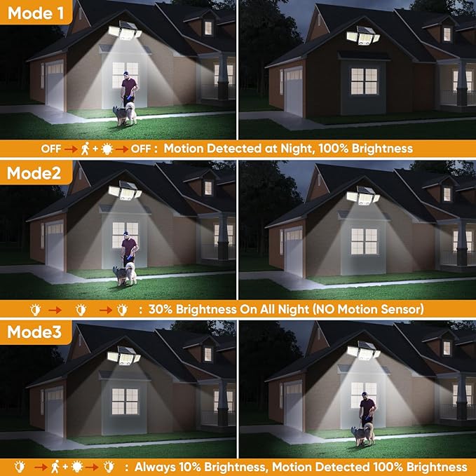Solar Motion Sensor Outdoor Lights Waterproof - 3000LM 3 Modes Security Lights Outdoor 270° Illumination IP65 LED Solar Flood Wall Light for Garden Yard Patio Pathway (3 Pack)