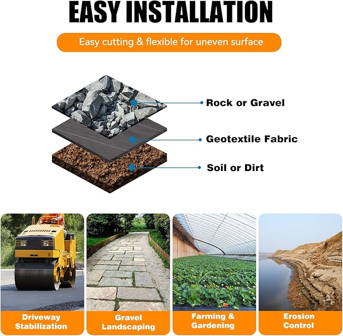 2.4oz-10FTx250FT Weed Barrier Landscape Fabric - Durable Weed Block Gardening Ground Cover Mat, Woven Geotextile Fabric for Underlayment, Commercial Driveway Stabilization, Weed Control Cloth