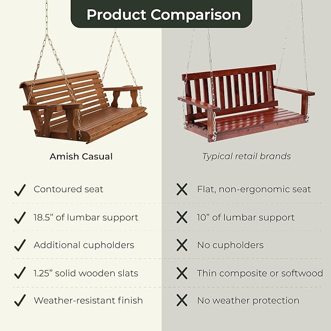Amish Casual 5 Foot Roll Back Porch Swing with Cup Holders in Semi-Solid White Stain - Amish Made in The USA from Treated Pine Heavy Duty 700 Lb. Weight Capacity