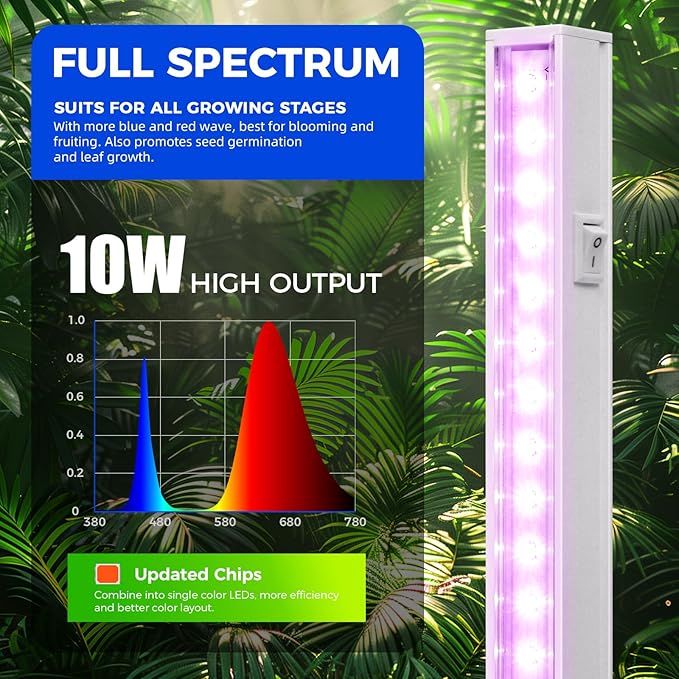 Barrina T5 Grow Lights, Full Spectrum, 2ft 80W (8 x 10W, 500W Equivalent), LED Grow Light Bulbs, Plant Lights for Indoor Plants, Greenhouse, Plug and Play, Pink, 8-Pack