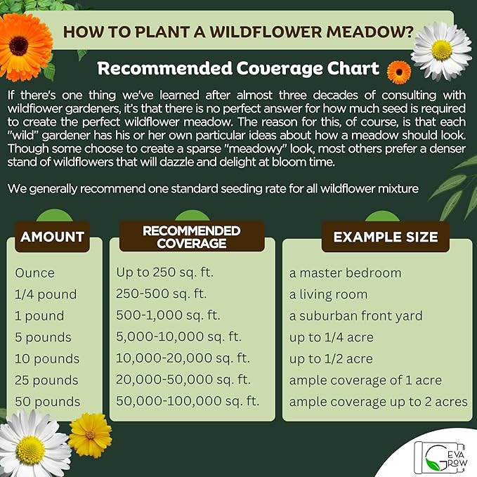 on The Go Regional Wildflower Seed Shaker - Northeast USA Wildflowers - 100% Pure Seed - Organic, Non-GMO - 21 Wildflower Variety Seeds of Annual & Perennial, 2oz