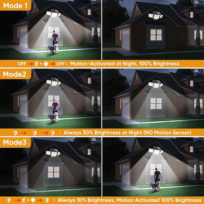 Solar Motion Sensor Outdoor Lights Waterproof - 3000LM 3 Modes Security Lights Outdoor 270° Illumination IP65 LED Solar Flood Wall Light for Garden Yard Patio Pathway