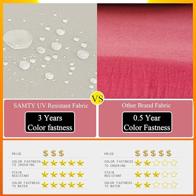 20 x 20 Inch Outdoor Chair Cushions for Patio Furniture UV Resistant Non Slip Waterproof Replacement Patio Seat Cushion with Ties Set of 2, Dark Grey