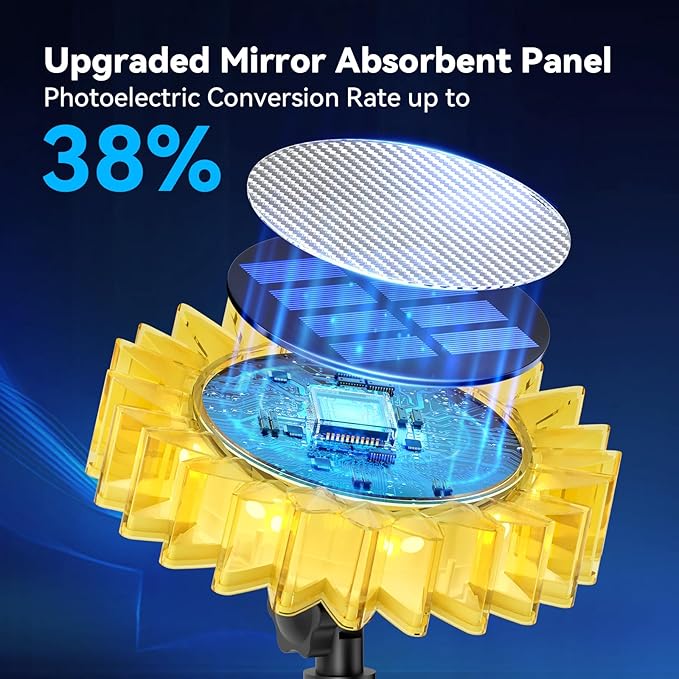 Solar Garden Lights - Upgraded Solar Sunflower Light, Ground/Wall 2 In 1, Solar Outdoor Lights Waterproof IP67,Garden Yard Patio Backyard Pathway Landscape Fence Wall Decoration, Warm White(6 Pack)