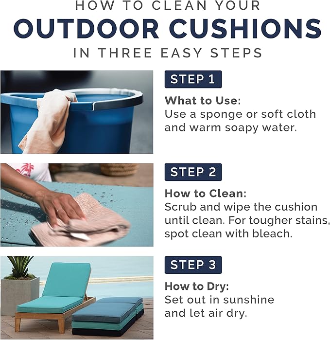 Arden Outdoor Seat Cushion, 19 x 19, Rain-Proof, Fade Resistant Sapphire Blue Leala