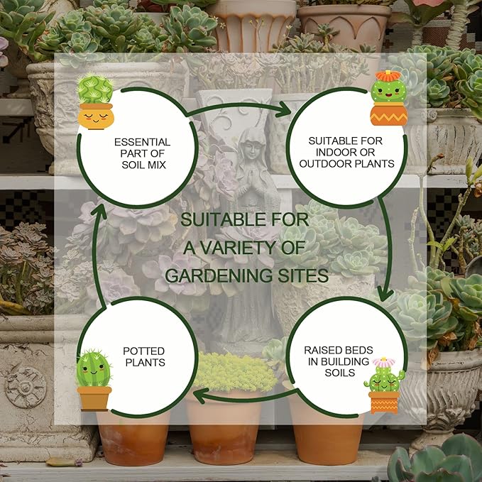 20QT Horticultural Vermiculite Bulk, Organic Vermiculite for Plants, Course Grade Vermiculite for Gardening, for houseplants, for Mushrooms, to Maintain Soil Moisture and Plant Growth(2-4mm)