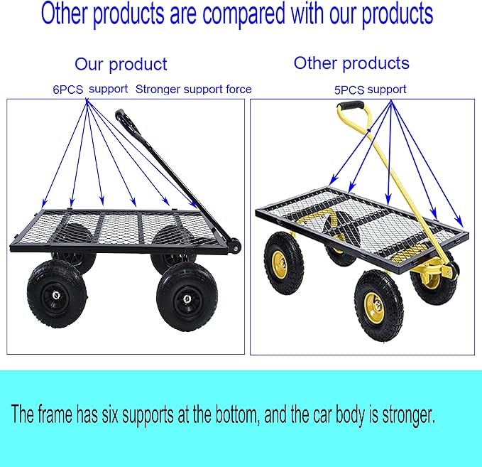 400 Lbs Capacity Mesh Steel Garden Cart Folding Utility Wagon with Removable Sides Multi-Purpose