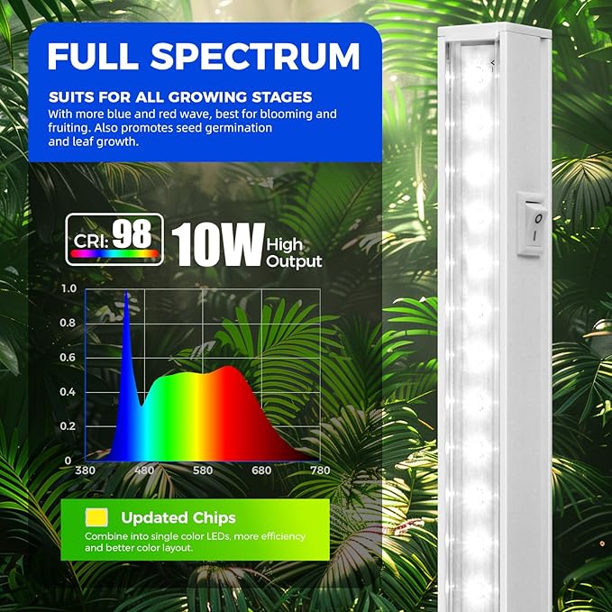 Barrina T5 Grow Lights for Indoor Plants Full Spectrum, 2FT 40W (4 X 10W) Indoor Plant Light with Separate Switch, Linkable Grow Lamp, Indoor Plant Lights for Growth with White Cover, 5000K, 4 Packs