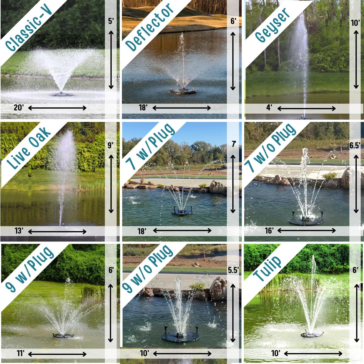 HALF OFF PONDS Floating Fountain – 1/3 HP Pond Aerator, 100' Cord – 5,200 GPH Water Pump – 9 Spray Patterns - Color-Changing LED Lights & Control Box - for Ponds & Water Gardens