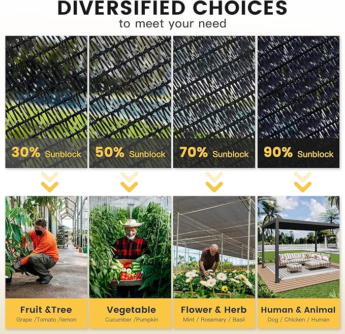 VICLLAX 50% Shade Cloth, 6x16FT Durable Black Mesh Trap with Every 3 FT Grommet, Sun Shade Fabric Netting for for Plants Cover, Greenhouse, Chicken Coop, Barn Kennel, Garden Patio