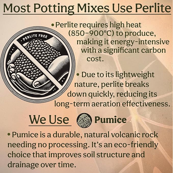 Craft Aroid Potting Mix- Elite Alocasia, Philodendron, Monstera Soil Mix, Chunky, Well Draining Potting Soil for Indoor Plants, All Tropical Plants & Houseplants, Synthetic & Peat Free 4QT